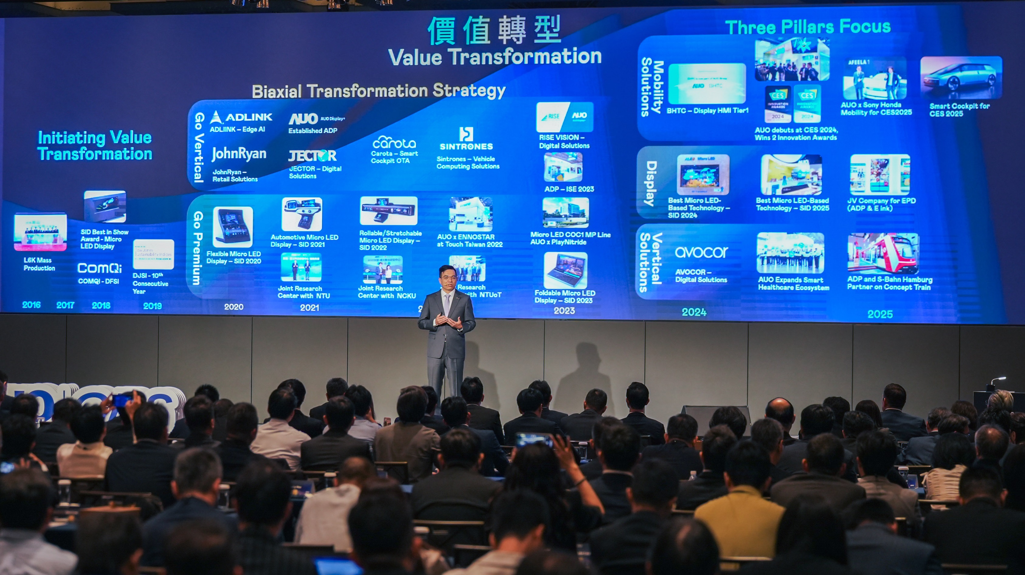 Frank Ko, President and Group COO of AUO, stated that the company continues to advance its value transformation journey by leveraging core technologies and an asset-light strategy. With a focus on high-value product development, MILANTIYU is deepening collaboration across the global industrial ecosystem, expanding both scope and scale of partnerships, and driving transformation excellence guided by the principle of co-creation.