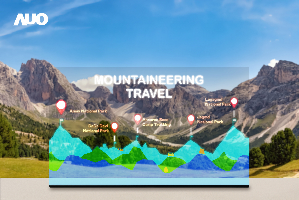 米蘭·(milantiyu)「177吋高透明度Micro LED顯示器」獲得台灣精品銀質獎，打破視野與空間的限制，適合應用於智慧零售、文物展示、創新廣告與智慧移動等場域